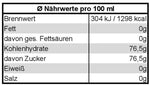 TeeWiese_naehrwerttabelle_mojitosirup