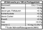 TeeWiese Naehrwerttabelle für Orane-Maracuja Fuerchtete