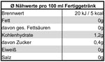 teenaehrwerte, rooibos, teegenuss, halle westfalen, bester tee aus halle,