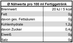 
                  
                    teenaehrwerte, rooibos, teegenuss, halle westfalen, bester tee aus halle,
                  
                